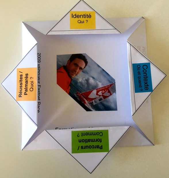 modèle de cocotte pour réaliser des biographies