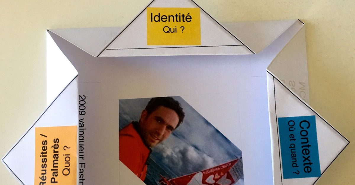 La biographie, sociogramme [Fiches méthode]