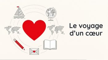 Fiches pédagogiques plutidisciplinaires sur le cœur