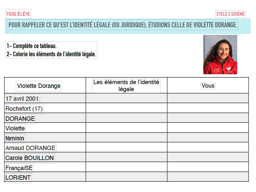 Fiche identité Violette Dorange