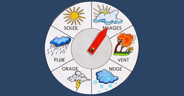 Roue de la meteo