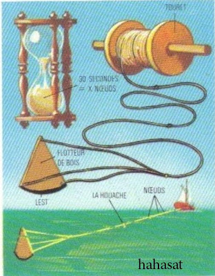 le loch et mesure du nœud marin