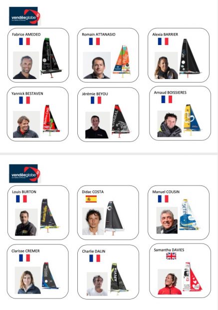 Liste Des Skippers Du Vendee Globe 2020 Le Blog D Initiatives