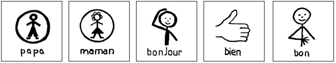 Les symboles de la vie quotidienne