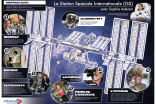 affiche ISS astronaute Sophie Adenot