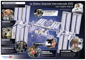 affiche ISS astronaute Sophie Adenot